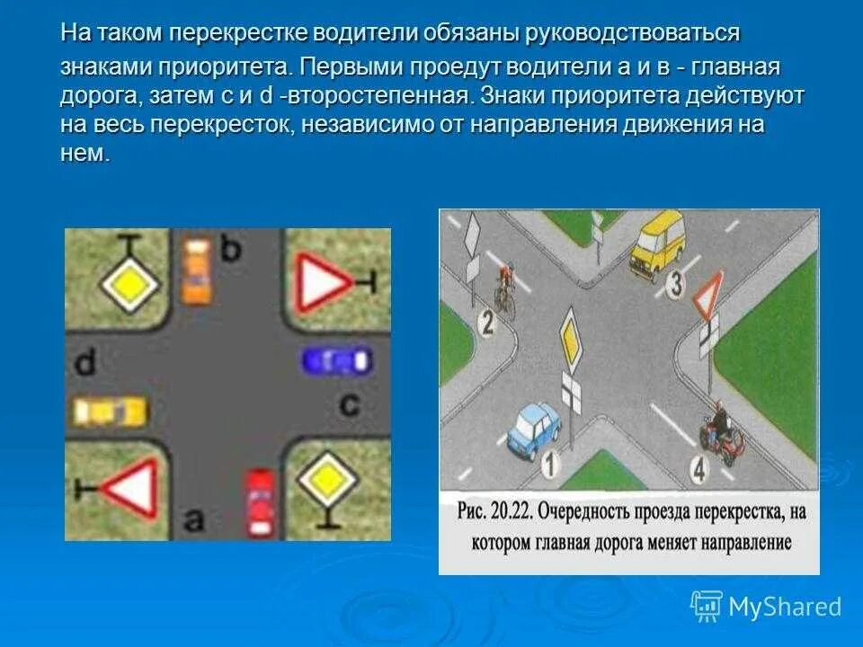 13.9 пдд. Знаки приоритета на перекрестке. Знак перекресток. Обозначение перекрестка. Регулируемый перекресток со знаками приоритета.