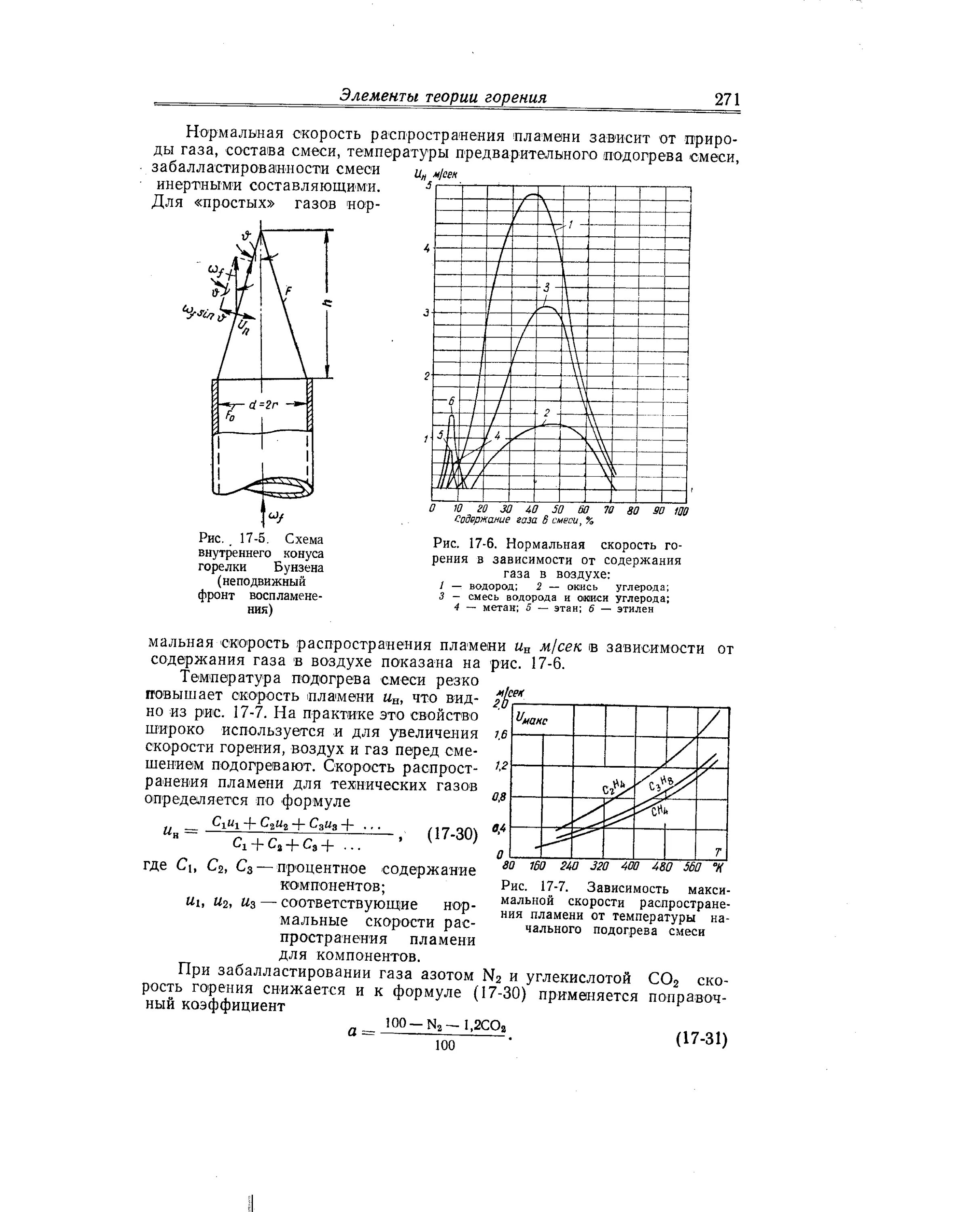 Нормальное горение. Горение по скорости распространения пламени бывает. Зависимость скорости распространения пламени от состава смеси. Зависимость скорости горения смеси от температуры. Нормальная скорость горения.