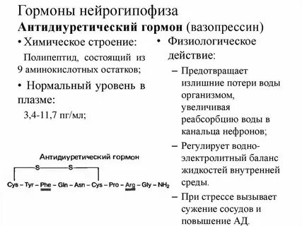 Антидиуретическим гормоном является