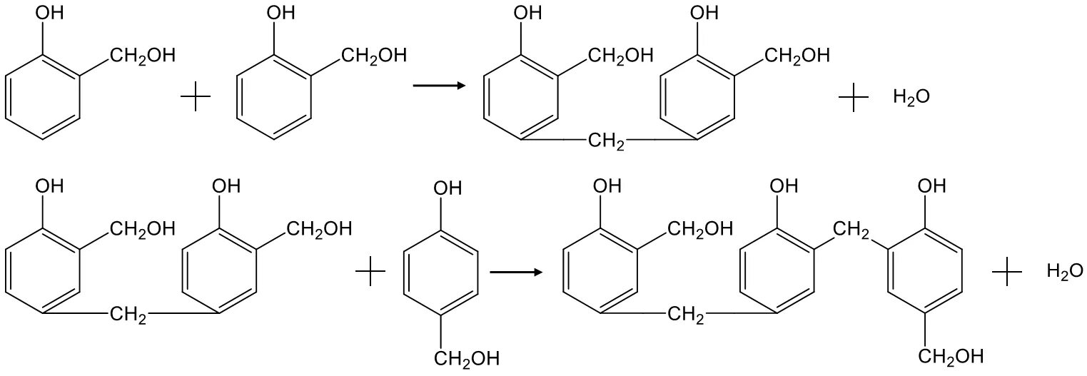 фенол 3 метанол. фенол ch3oh h3po4. алкилирование по фриделю-крафтсу фенола. нейтрализатор фенола. качественная реакция на фенол с бромной водой.