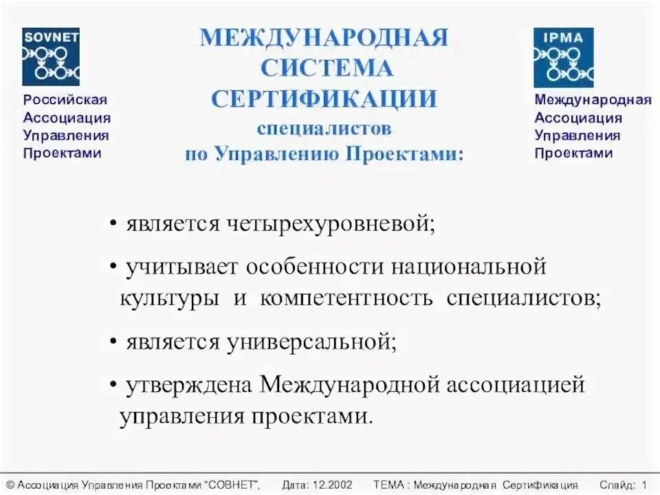 Ассоциация управления проектами совнет МЕЖДУНАРОДНАЯ СИСТЕМА СЕРТИФИКАЦИИ специалистов по Управлению Проектами