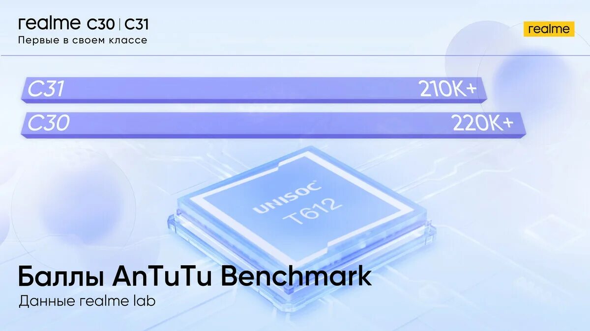 Meizu m3 note antutu. Camon 30 5g antutu. Camon 30 5g antutu. Camon 30 5g antutu. Camon 30 5g antutu.