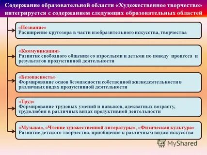 Со следующим содержанием
