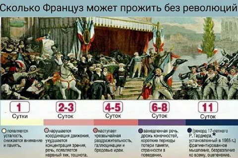 Сколько французов