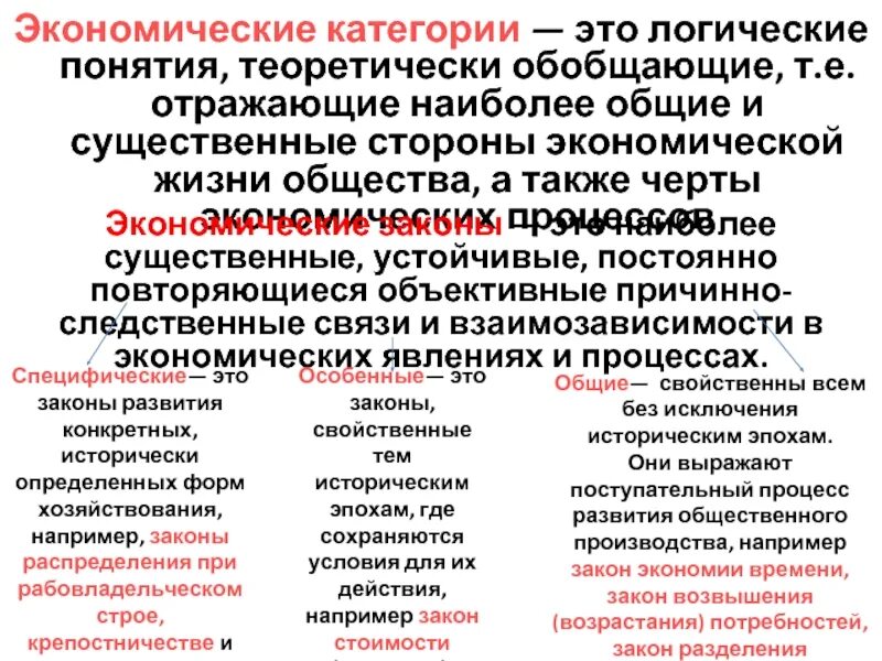 4 экономические категории. Экономические категории. Экономические категории виды. Экономическая категория это кратко. Экономические категории примеры.