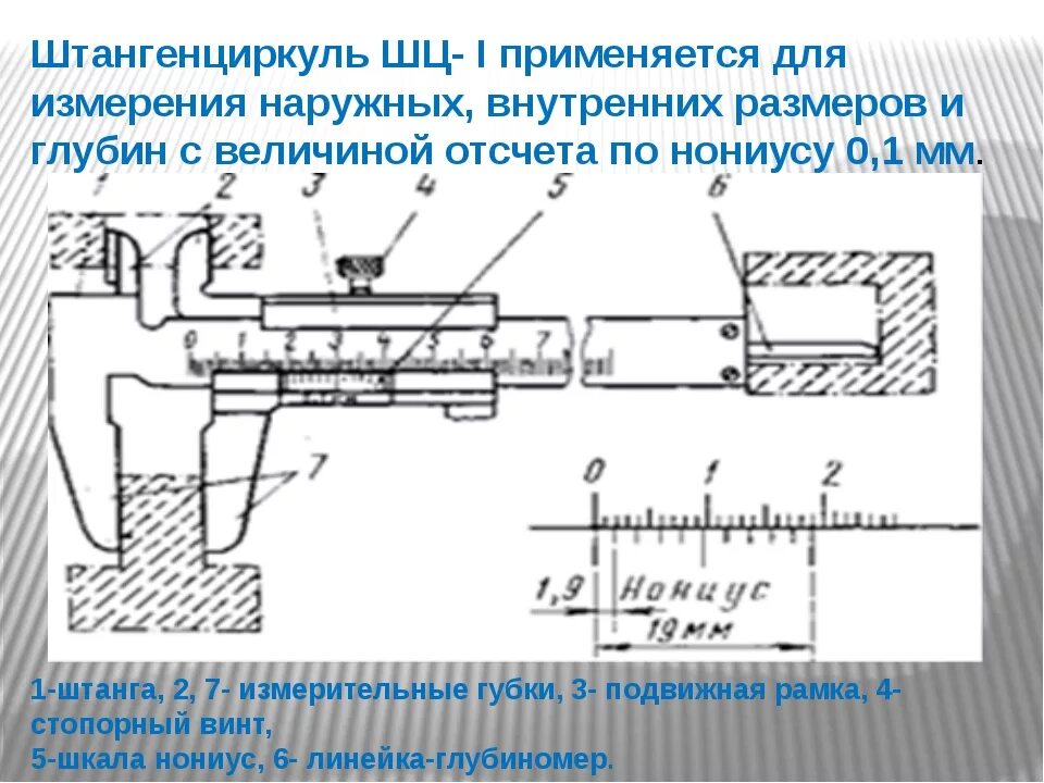 Штангенциркуль для чего. Способы измерения штангенциркулем. устройство штангенциркуля шц-1. приемы измерения. штангенциркуль технология проведения измерений отверстия. диапазон измерения штангенциркуля шц-1.