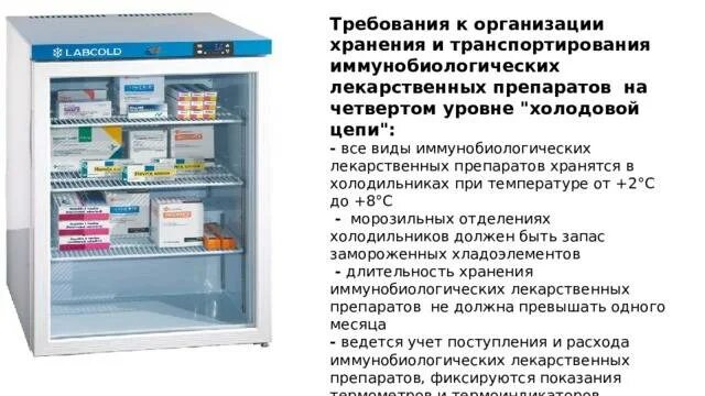 Допускается ли хранение охлажденной. Холодильник для илп холодовая цепь. хранение лекарственных средств в холодильнике. хранение иммунобиологических препаратов в аптеке. холодильник для хранения лекарственных препаратов.