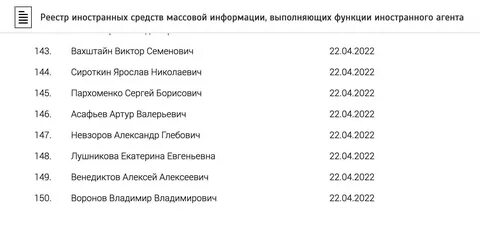 Физические лица иностранные агенты список