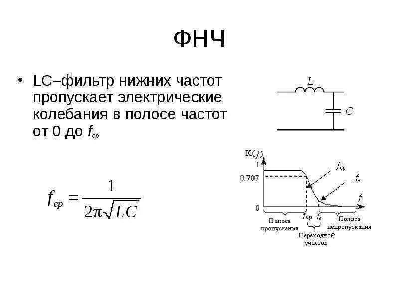 Верхняя и нижняя частоты. LC фильтр низких частот схема. Передаточная функция LC фильтра низких частот. LC фильтр схема ФВЧ. Фильтр верхних частот (ФВЧ).