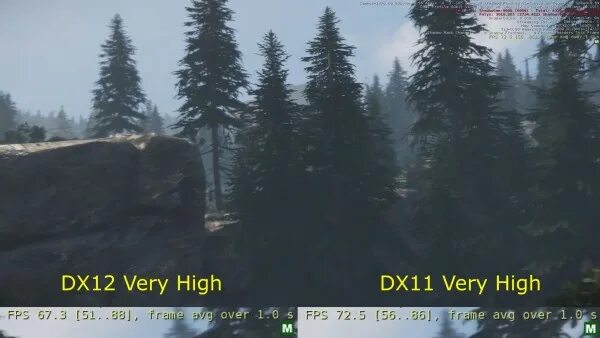 Directx 12 not support on you system. Dx12 vs dx11. dx11 dx12 разница. directx 11 vs 12 разница. dx 11 vs dx 12 различия.
