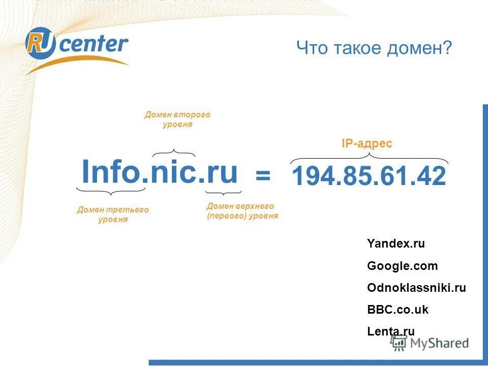 Домен это в интернете. Доменное имя как выглядит. Номер рабочей станции это. Номер рабочей станции это. Доменный адрес.