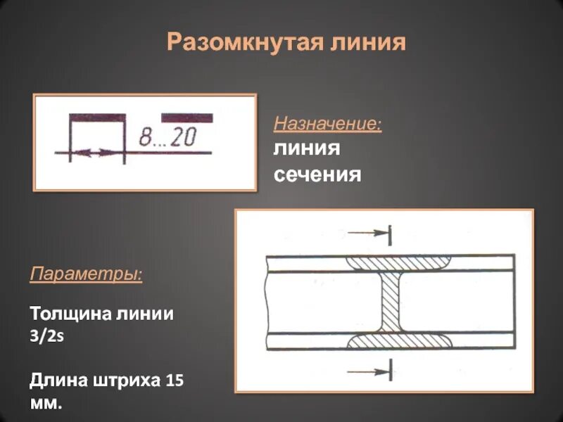Вопросы к экзамену. "Форматы" ГОСТ 2.301-68. "Масштабы" ГОСТ 2.302-68. "Линии" 2