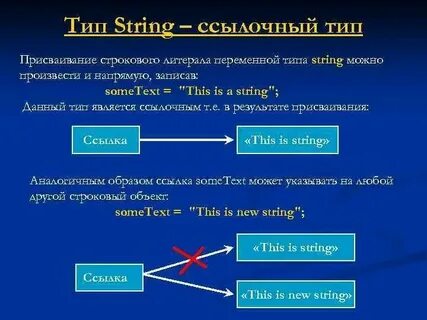 Variable str