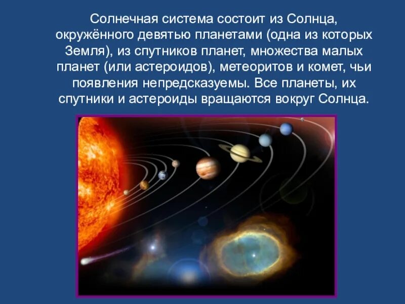 Про солнечную систему 2 класс. Планета для презентации. Планет солнечной системы презентация. Проект солнечная система. Система планет солнечной системы.
