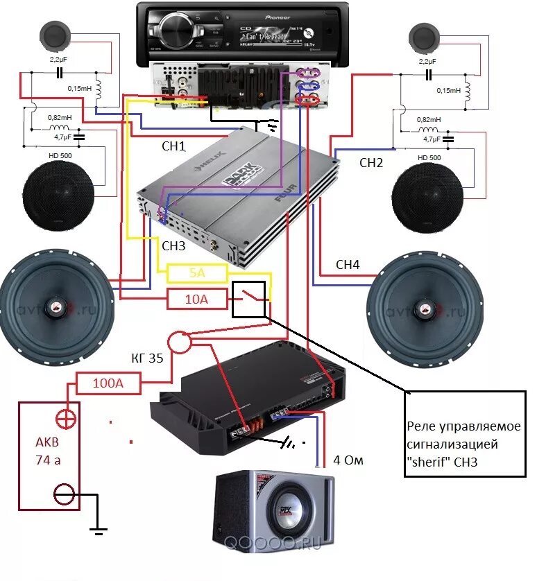 Подключить динамики автомагнитолы. Pioneer усилитель 4х канальный. Смеха подключения усилителя Пионер. Схема подключение сабвуфер Пионер к усилителю. Схема подключения усилителя Пионер.