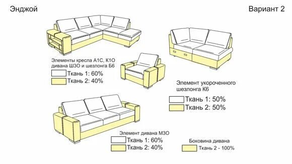 Found перевод на русский. Back translation. Life word. Устройство энджой. Энджой перевод на русский.