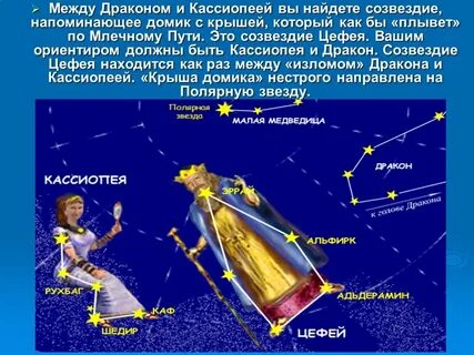 Созвездие напоминает м