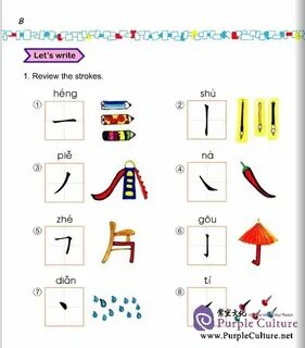 Easy chinese for kids