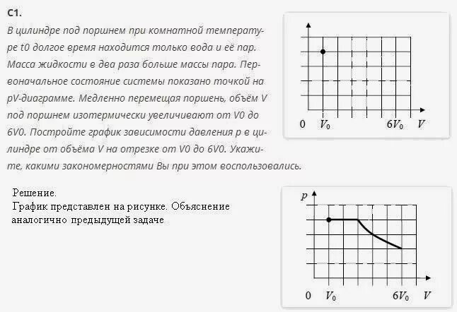 При комнатной температуре долгое время. Цилиндр под поршнем. В цилиндре под поршнем находится. В цилиндре под поршнем при комнатной температуре. В цилиндре под поршнем находится вода.