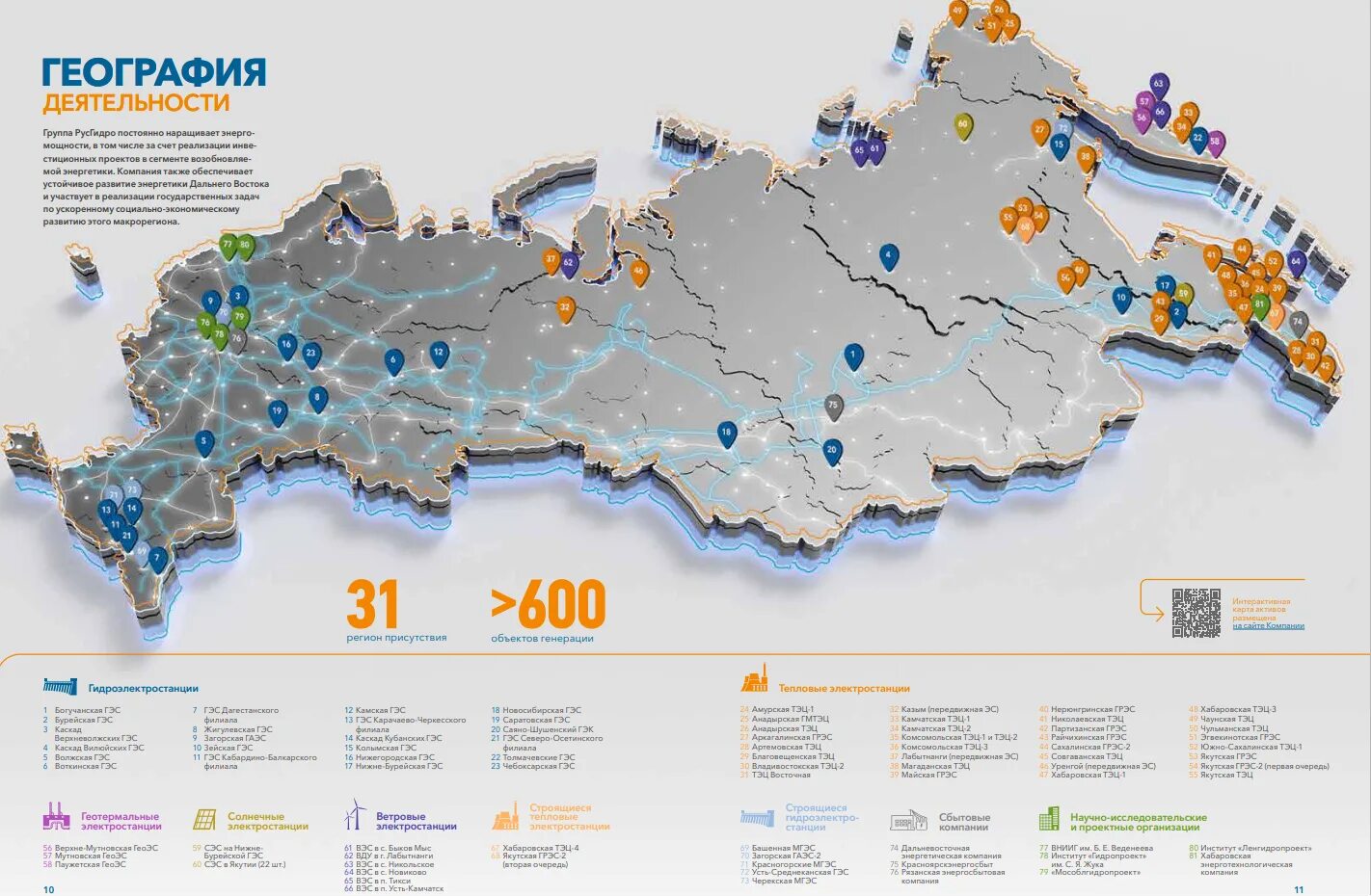 География деятельности. Энергетика дальнего Востока. ПАО РУСГИДРО. РУСГИДРО объекты. Русгидро 2022