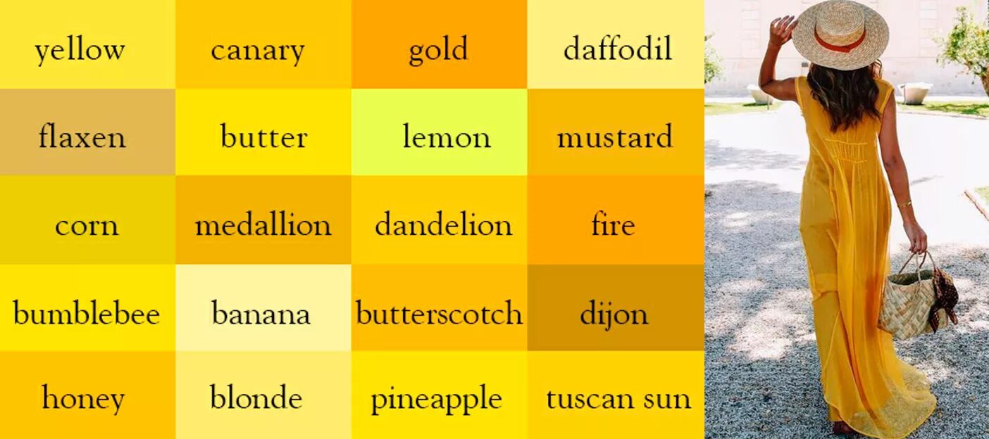 Почему желтый назвали желтым. Оттенки желтого с названиями. Оттенки жёлтого цвета названия. Красивые названия желтого цвета. Оттенки желтых цветов.