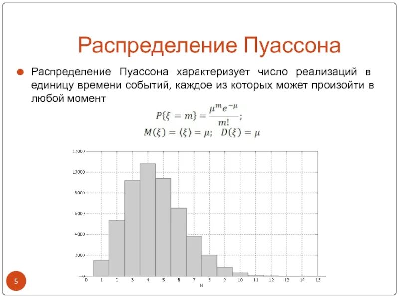 Число реализации 5. Распределение Пуассона график. Распределение Пуассона график плотности. Вероятностное распределение Пуассона. Закон распределения Пуассона график.