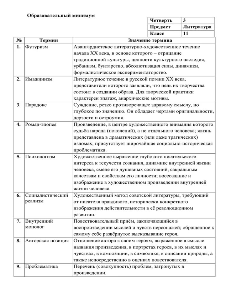 Образовательный минимум 3 класс 3 четверть