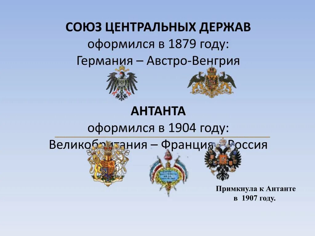 В 1907 году примкнула россия. Антанта и центральные державы. Союз центральных держав. Центральные державы четверной Союз. Центральные державы и тройственный Союз.