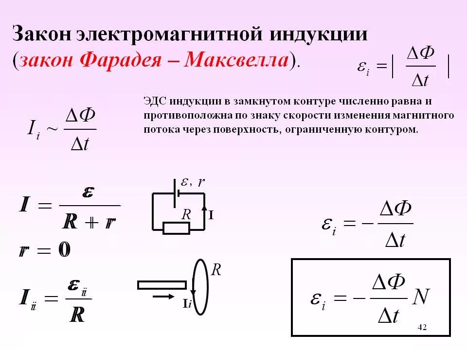 Закон Фарадея Максвелла для электромагнитной индукции. Закон электромагнитной индукции Фарадея формула. Закон электромагнитной индукции в формулировке Максвелла. Явление электромагнитной индукции.закон индукции Фарадея.. Формула изменения потока