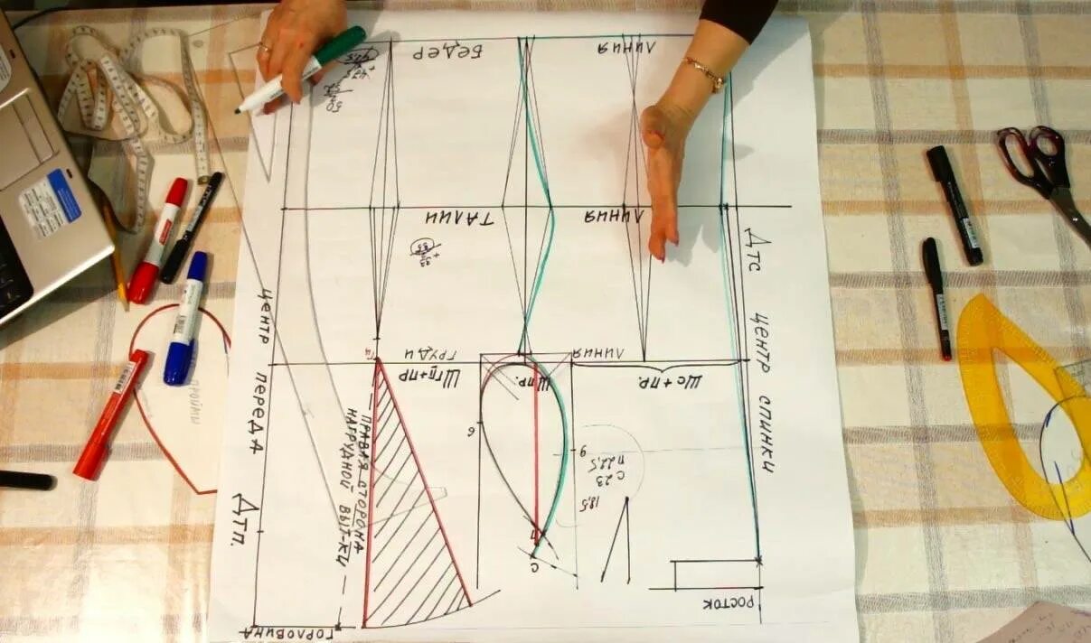 Швейные уроки для начинающих. Шитьё, крой, моделирование. Конструирование и пошив одежды. Конструирование моделирование крой и шитье. Лекала швейных изделий.