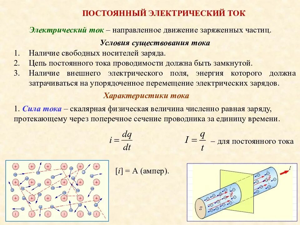 Постоянный ток свойства