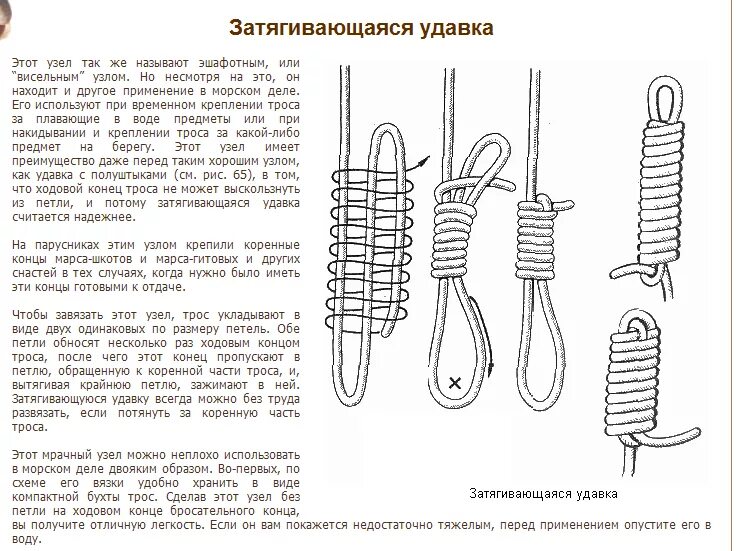 Как сделать связанное устройство основным