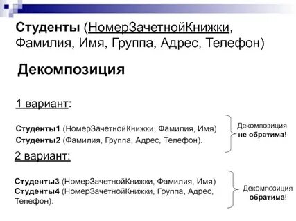 Фамилия имя студентов