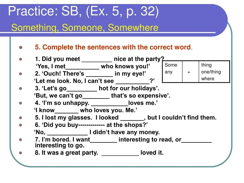 Somebody someone anybody something anything. Someone something somewhere. Something someone somewhere правило. Some something Somebody правило. Таблица someone something somewhere.