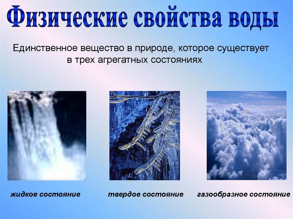 Природное свойство 8. Физические свойства воды. Физические и химические свойства воды. Физические свойства. Физические свойставоды.