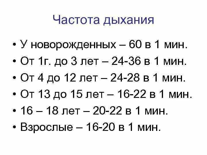 Частота дыхания у детей по возрасту. Частота дыхания у взрослого человека в движении. Частота дыхания у дыхания в норме. Частота дыхания 20 в минуту. Возрастные нормы частоты дыхательных движений.