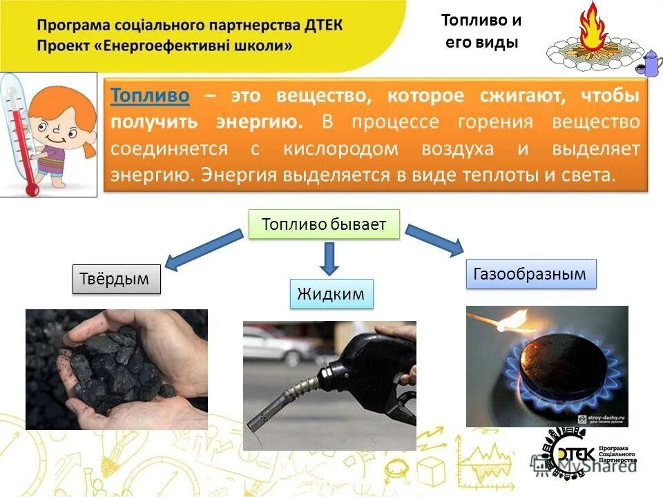 Процесс окисления с выделением энергии. Топливо физика. Выделение энергии при конденсации пара воды. Энергия выделяется в виде. Энергия выделяется в виде.
