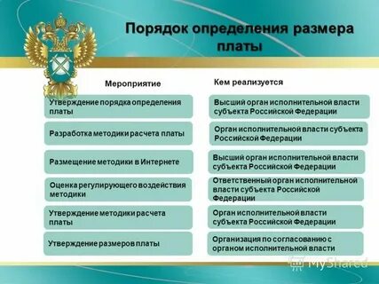 Определенная плата это