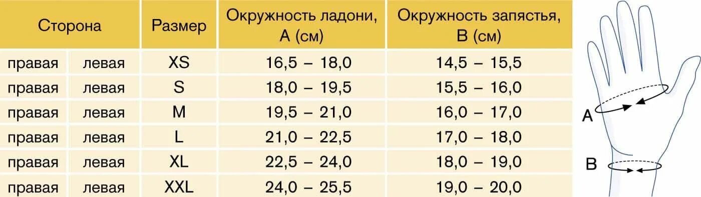 Сколько сантиметров рука. Как определить размер запястья. Как узнать размер запястья руки. Как узнать размер запастяб. Как узнать размер запяттся.