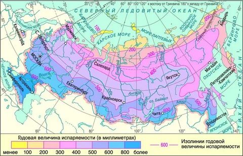 Что такое испаряемость