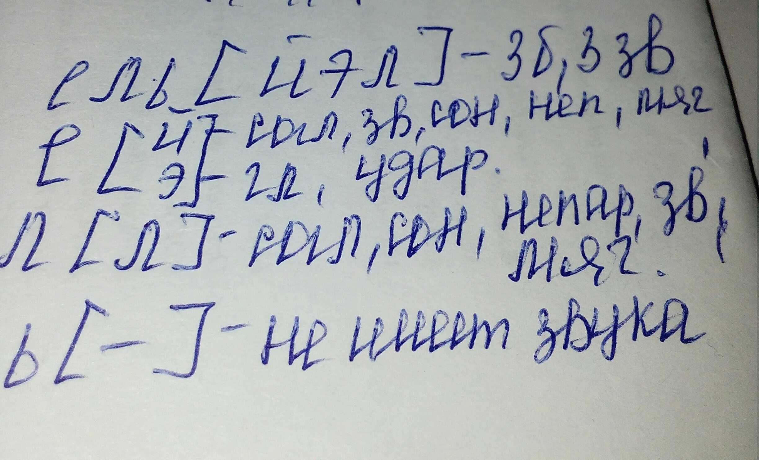 Буквенный анализ слова ель. Разбор слова ель. Разобрать слово ель. Ель звуко-буквенный разбор. Слово ель звуко буквенный.