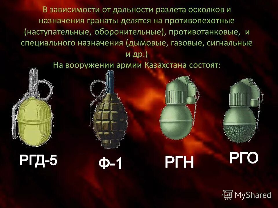 через сколько взрывается граната. через сколько секунд взрывается граната. ручных гранат ф-1, ргд-5, рго, ргн. через сколько взрывается граната. ручные осколочные гранаты ргн.