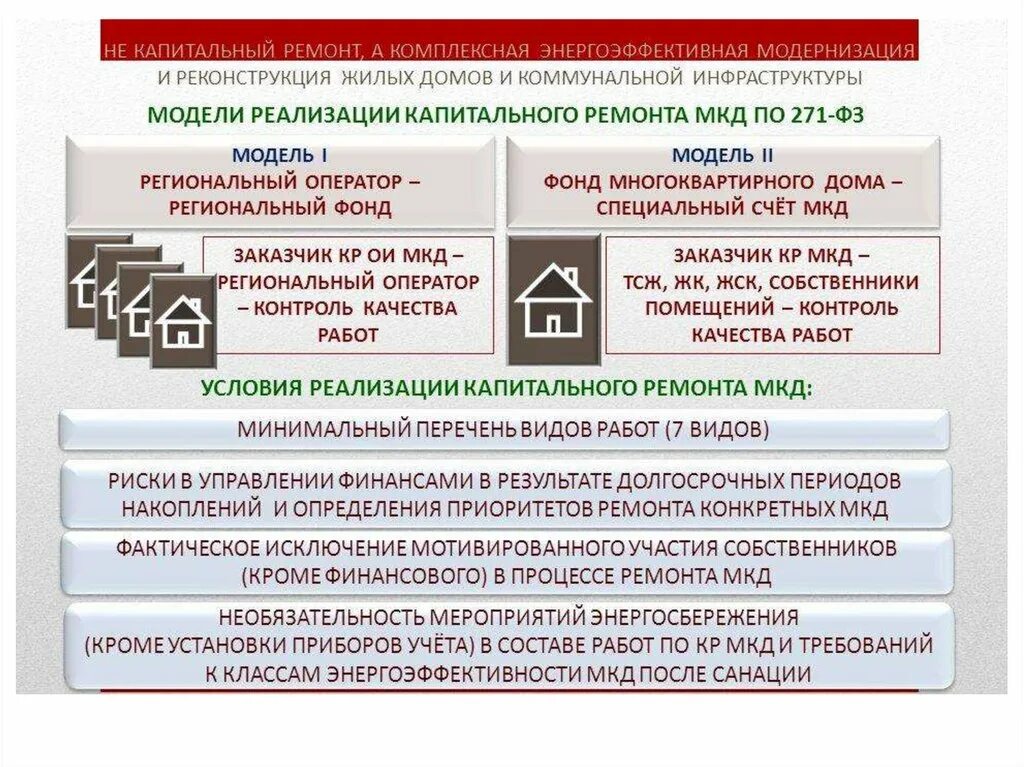 Различия капитального ремонта и ремонта. Отличие реконструкции от капитального ремонта. Реконструкция и капитальный ремонт. Капитальный ремонт и реконструкция отличия. Капремонт и реконструкция отличия.