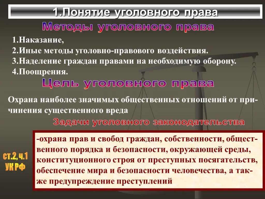 Уголовное право метод. Методы уголовно-правовое воздействие. Методы уголовного законодательства. Уголовное право способы наказания.