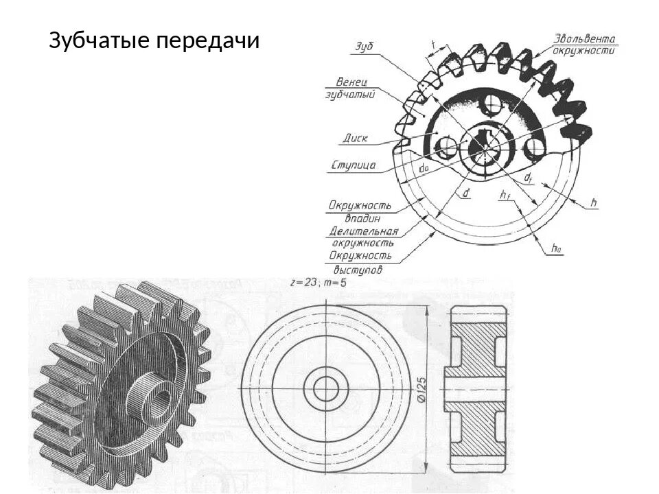 Передача инженерная графика