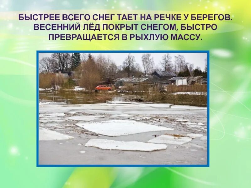 Аллергия на таяние снега. Процесс таяния снега. Весеннее таяние снега. Половодье для дошкольников. Быстрое таяние снега.