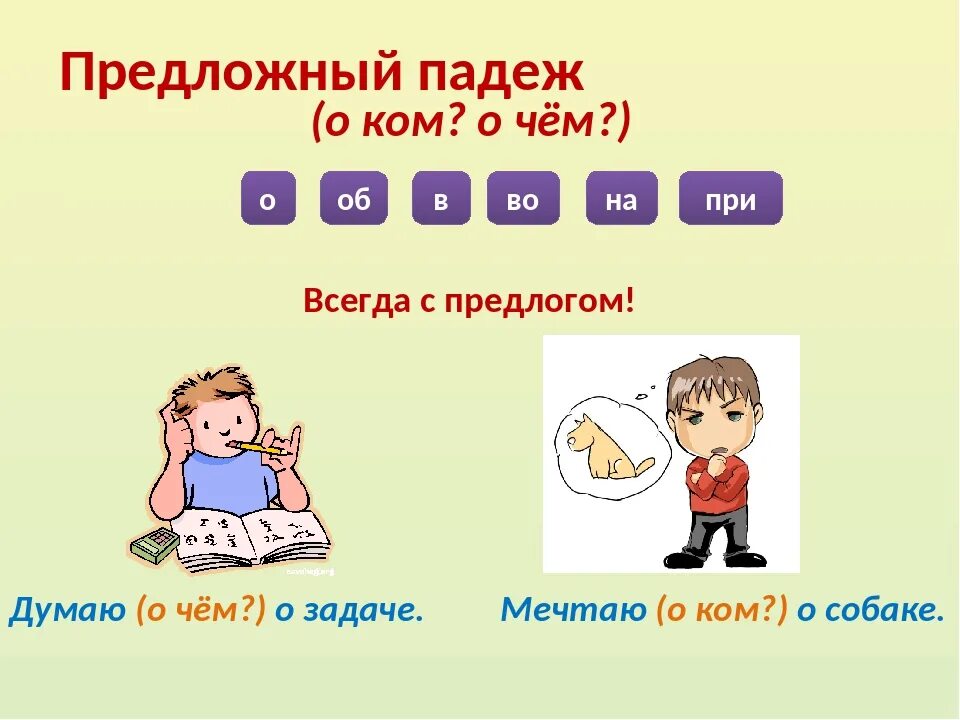 Почему предложный падеж так называется. Предложный падеж. предложный падеж в русском языке. падежи предложный падеж. предложный падеж вопросы.