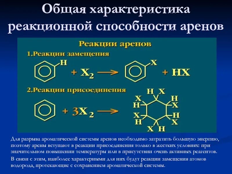 Реакция присоединения аренов. Ароматические углеводороды арены реакции. Реакционная способность аренов. Реакционная способность ароматических углеводородов. I характерные реакции