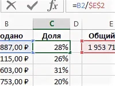Как посчитать прогноз выполнения плана. Как в эксель рассчитать процент выполнения плана. формула в эксель процент выполнения плана. процент выполнения формула excel. формула в экселе процент выполнения плана.