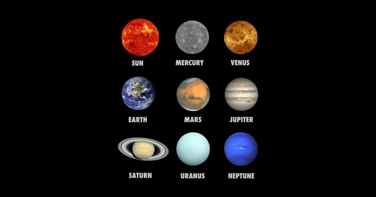 Меркурий венус. Полная солнечная система. Print mercury venus sep end. Print mercury venus sep end. Меркурий венера земля марс юпитер сатурн уран нептун.